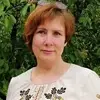 Отзыв от Эльвира Соловьева